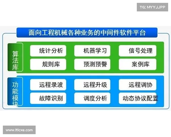 新一代人工智能“上传文件”选项引发数据风险担忧